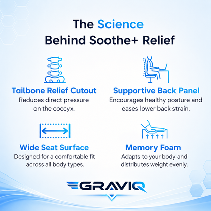 GRAVIQ™ Orthopedic Cushion
