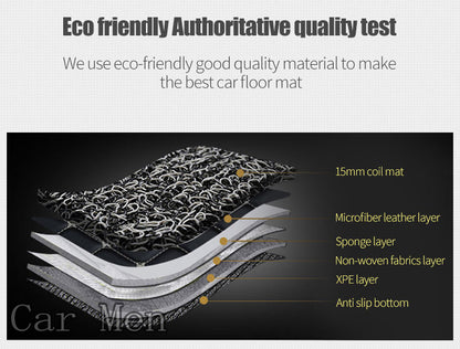 CarMen Car Floor Mats for Toyota Camry 2011 2010 2009 2008 2007 2006 Auto Interior Accessories Leather Carpets Waterproof Custom